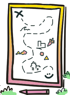 Mapping the Co-Creation Lab